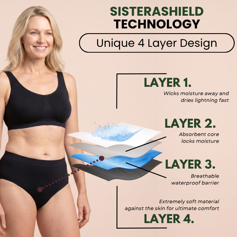RapidCell™ Bamboo Briefs | High Absorbency