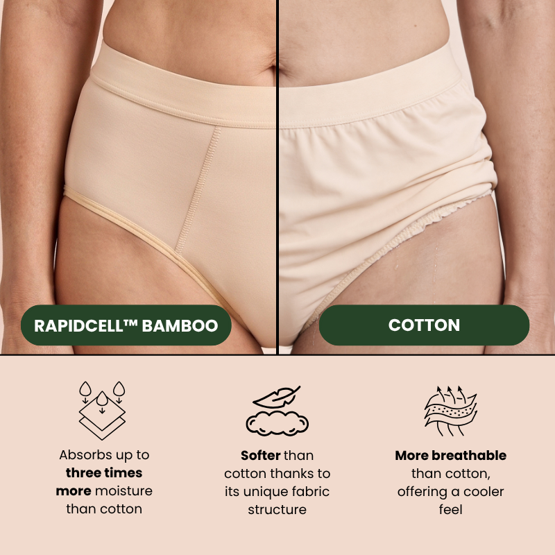 RapidCell™ Bamboo Hipster | Leakproof & Breathable