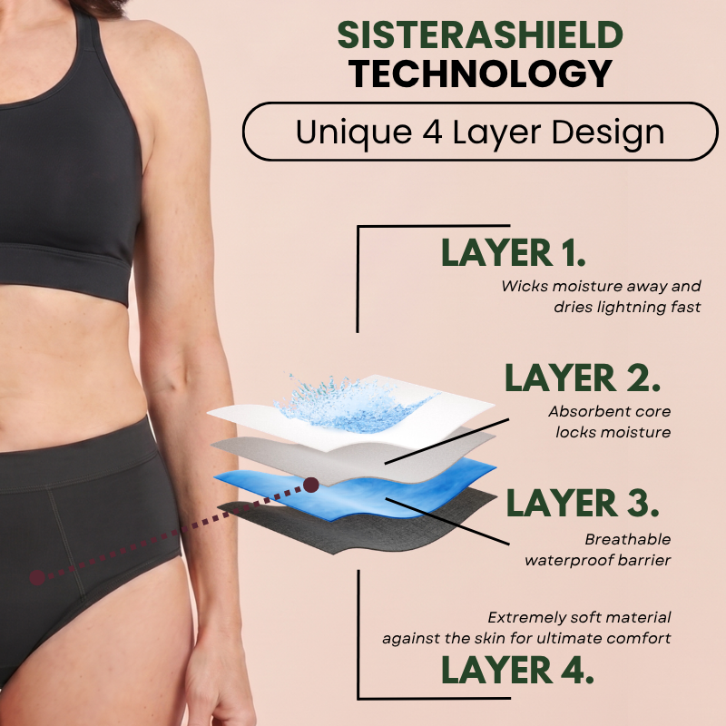 RapidCell™ Bamboo Hipster | Leakproof & Breathable