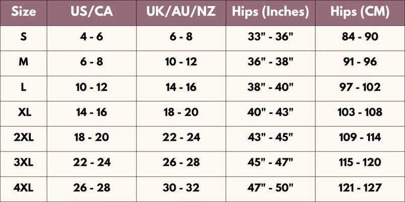 Size table desktop